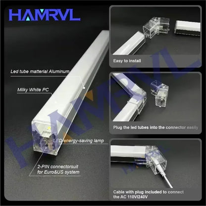 HexaGlow™ Pro - ProStuff